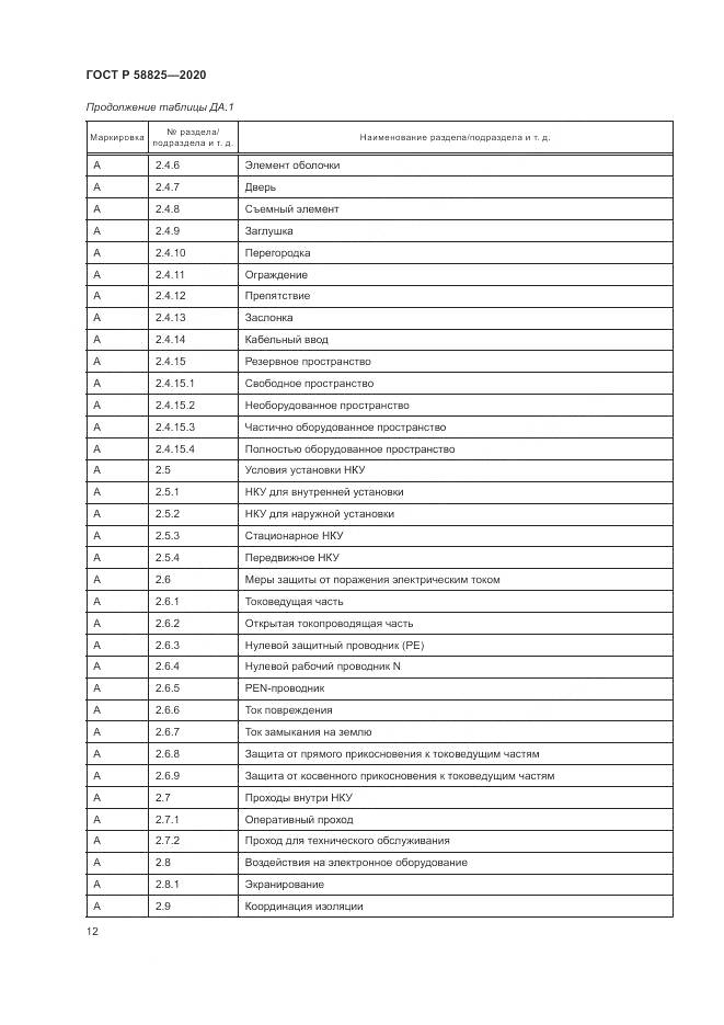 ГОСТ Р  58825-2020, страница 16
