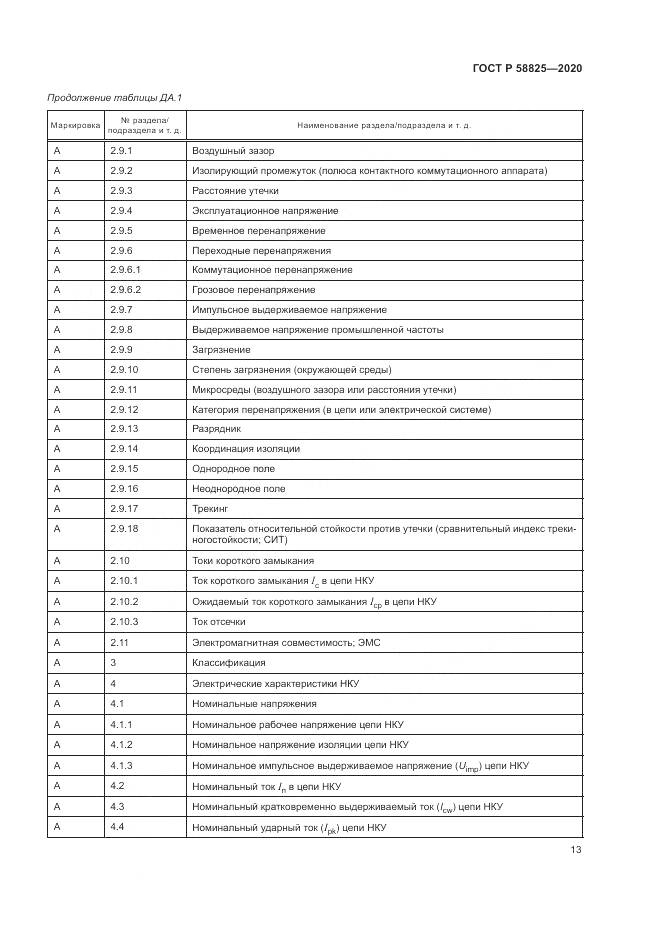 ГОСТ Р  58825-2020, страница 17