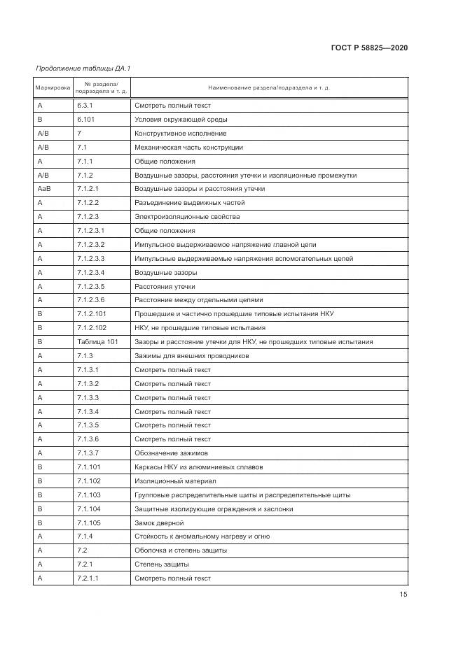 ГОСТ Р  58825-2020, страница 19