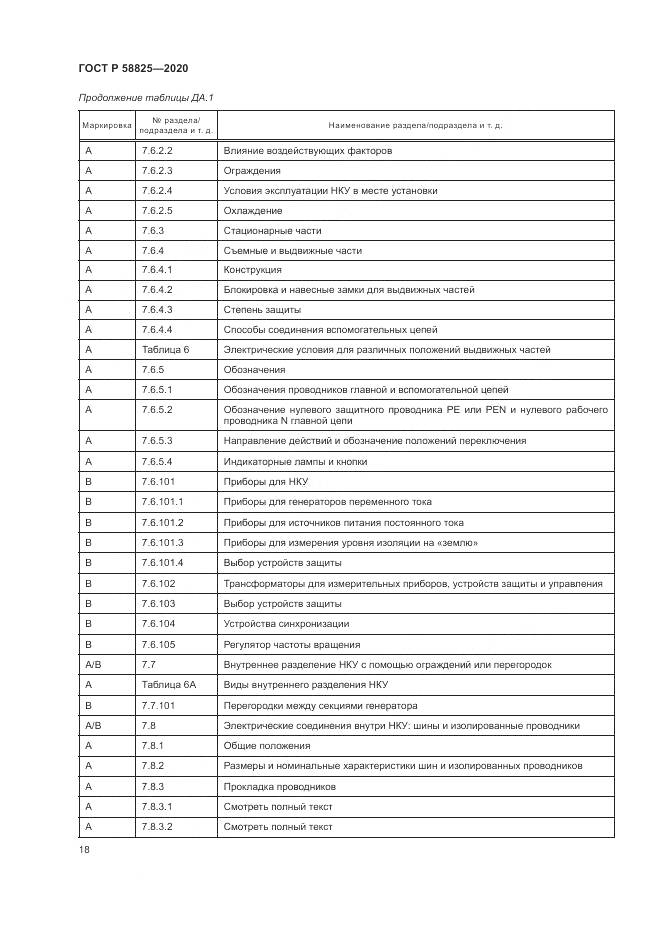 ГОСТ Р  58825-2020, страница 22