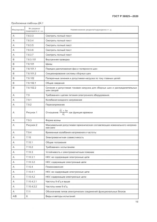 ГОСТ Р  58825-2020, страница 23