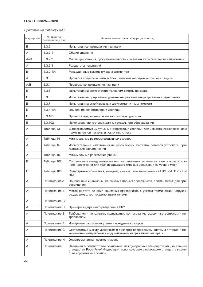 ГОСТ Р  58825-2020, страница 26