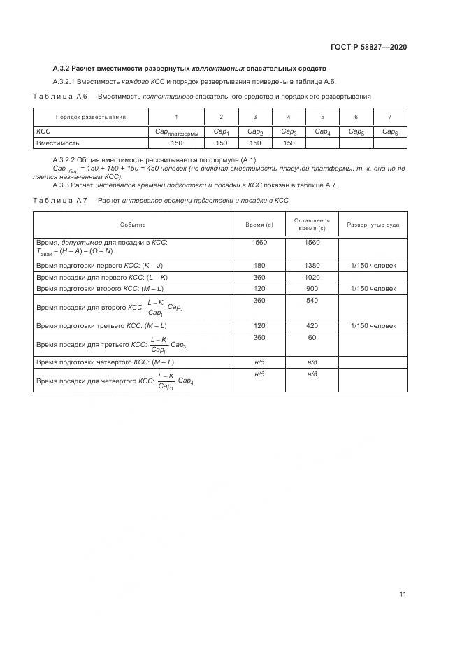 ГОСТ Р  58827-2020, страница 15