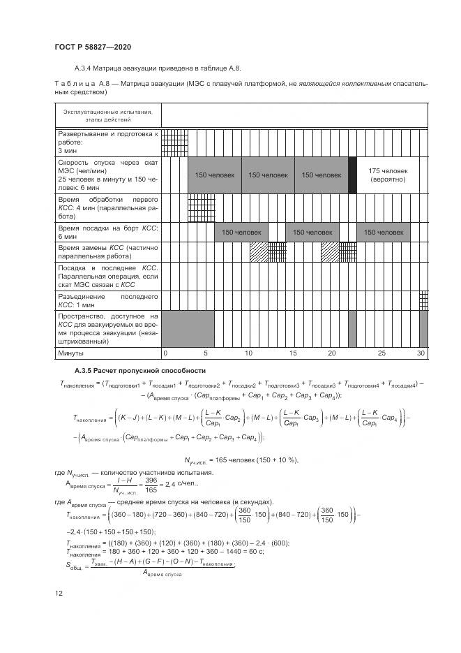 ГОСТ Р  58827-2020, страница 16
