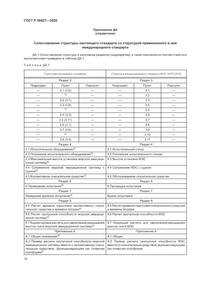 ГОСТ Р  58827-2020, страница 20