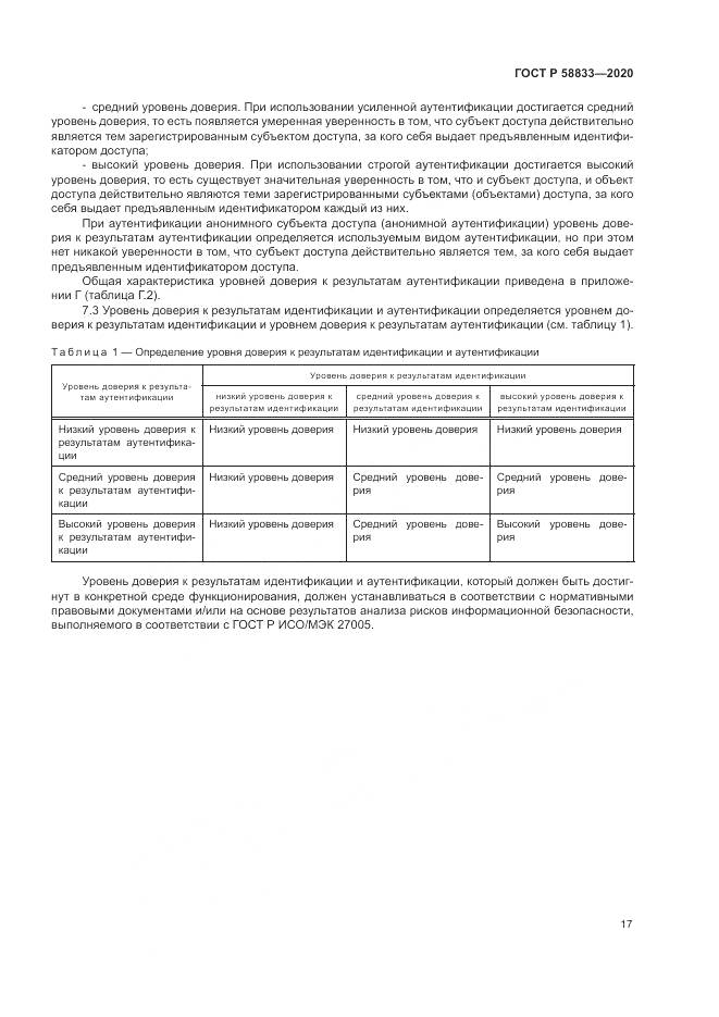 ГОСТ Р  58833-2020, страница 21