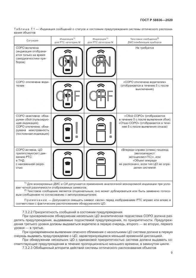 ГОСТ Р  58836-2020, страница 13