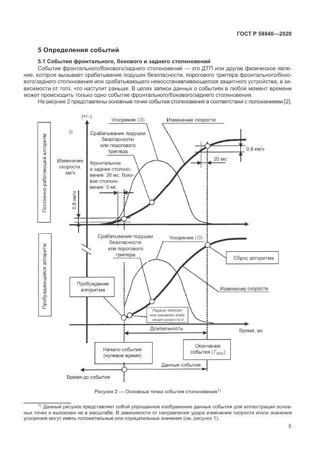 ГОСТ Р  58840-2020, страница 9