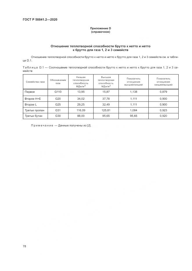 ГОСТ Р  58841.2-2020, страница 84