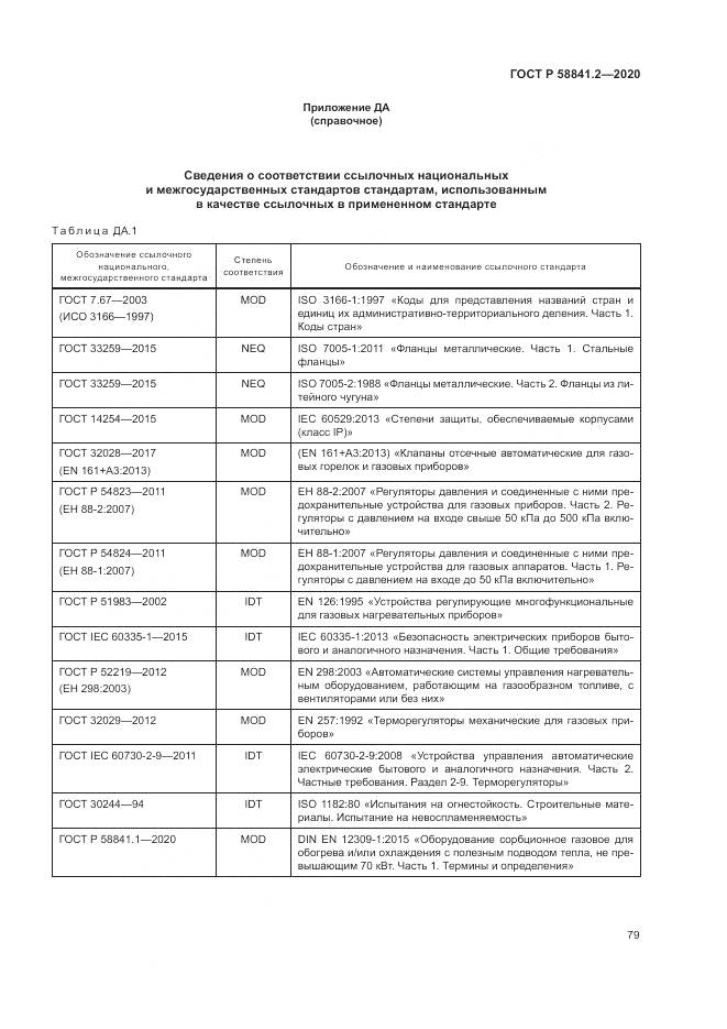 ГОСТ Р  58841.2-2020, страница 85
