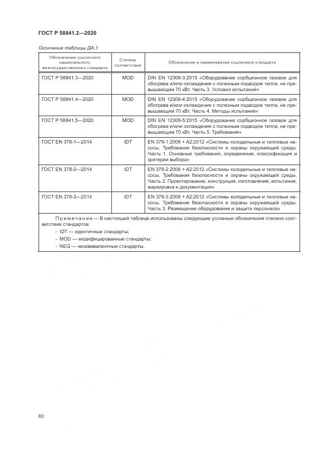 ГОСТ Р  58841.2-2020, страница 86
