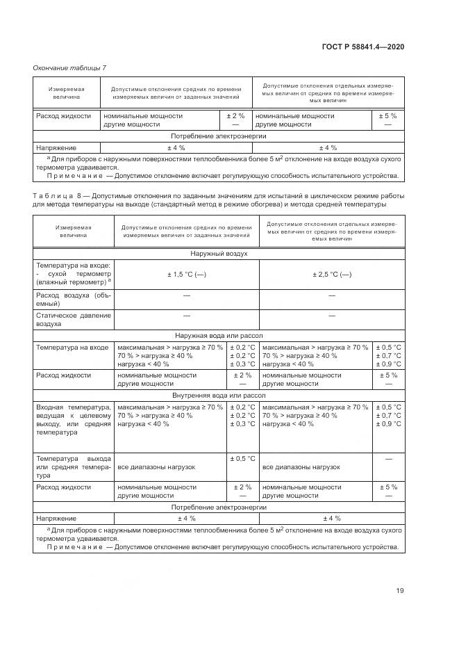 ГОСТ Р  58841.4-2020, страница 23