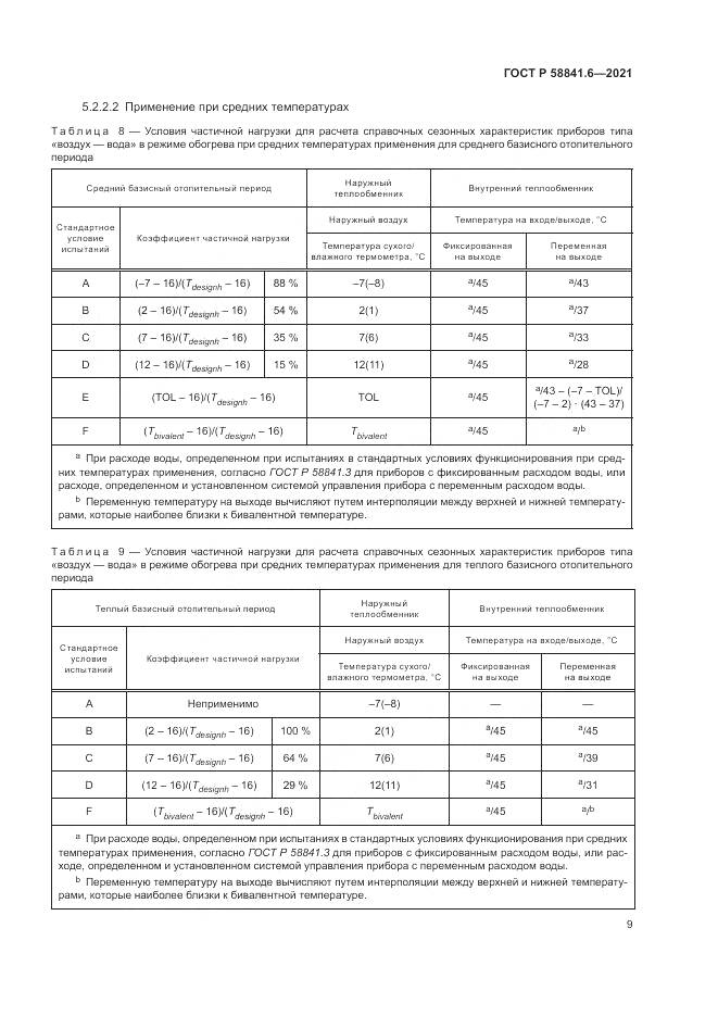 ГОСТ Р  58841.6-2021, страница 13