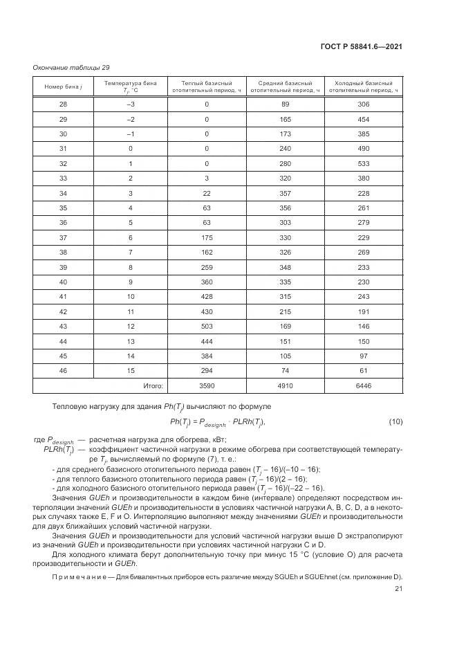 ГОСТ Р  58841.6-2021, страница 25