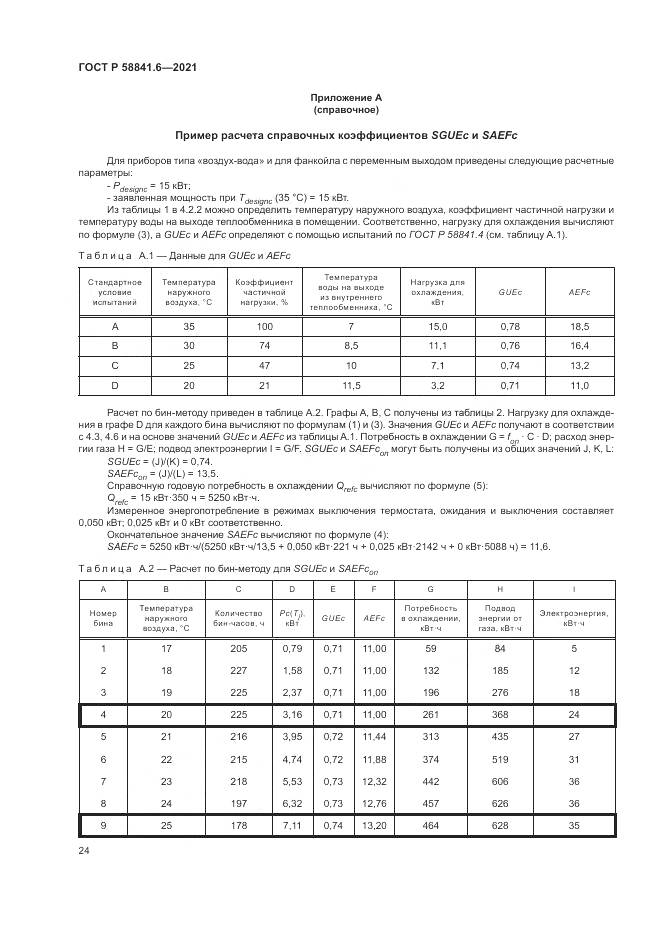 ГОСТ Р  58841.6-2021, страница 28