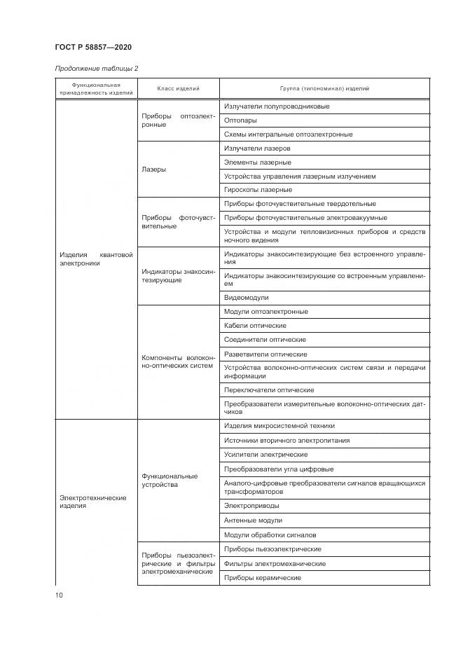 ГОСТ Р  58857-2020, страница 14
