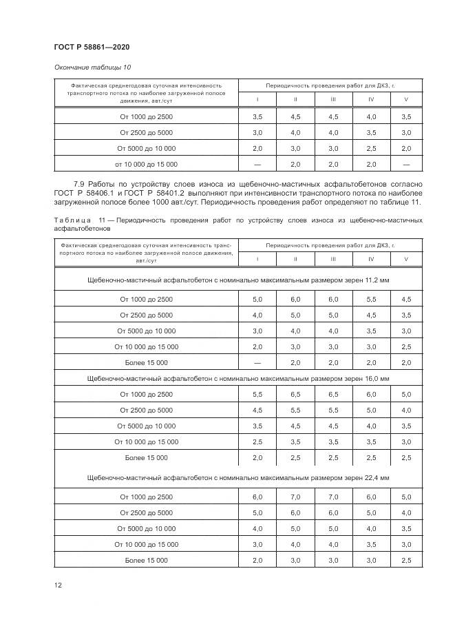 ГОСТ Р  58861-2020, страница 16