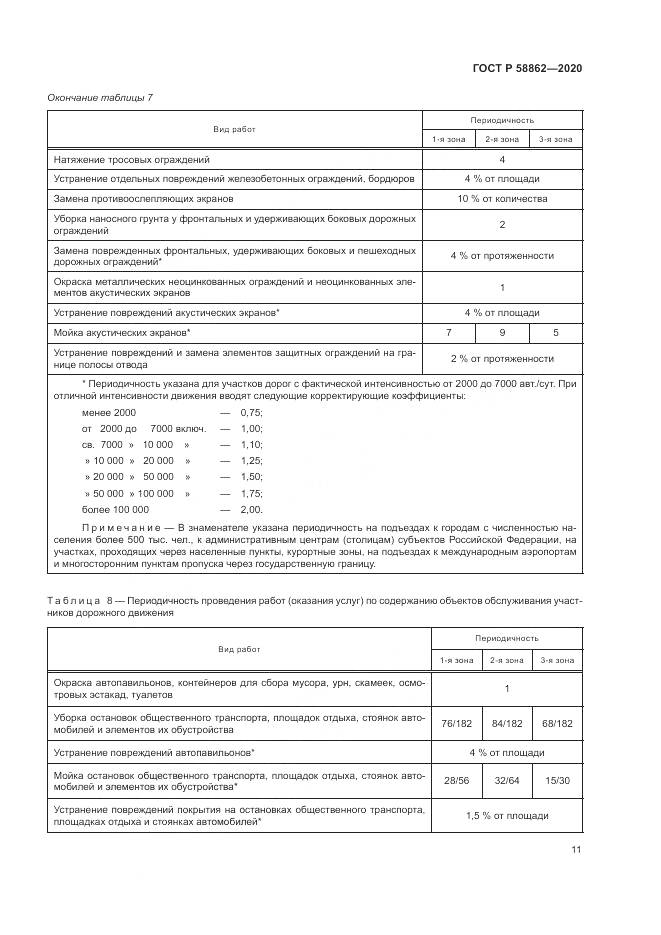 ГОСТ Р  58862-2020, страница 15