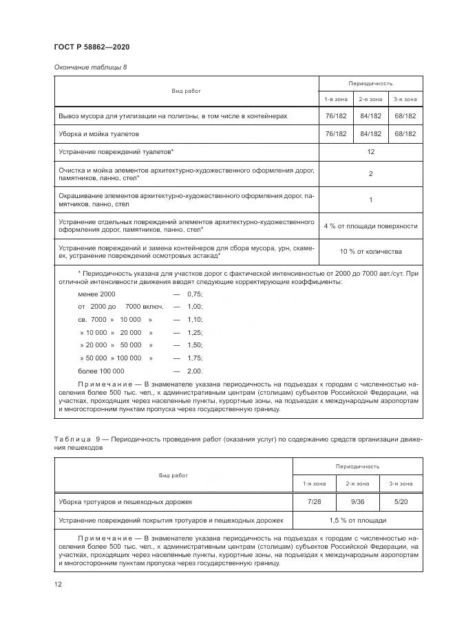 ГОСТ Р  58862-2020, страница 16
