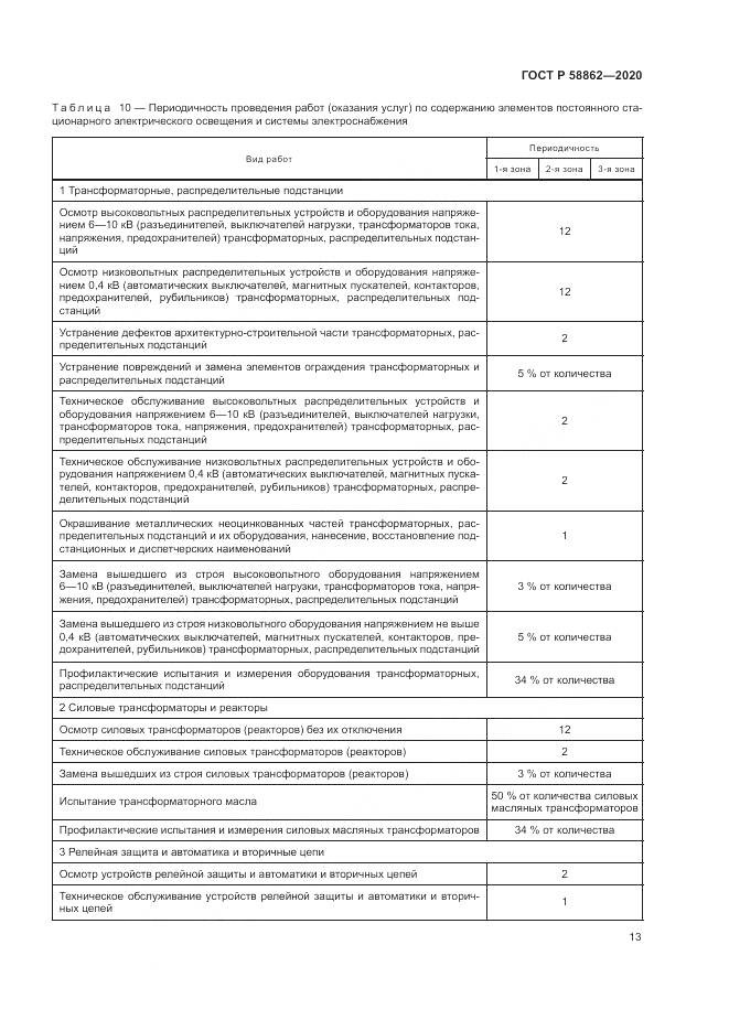 ГОСТ Р  58862-2020, страница 17