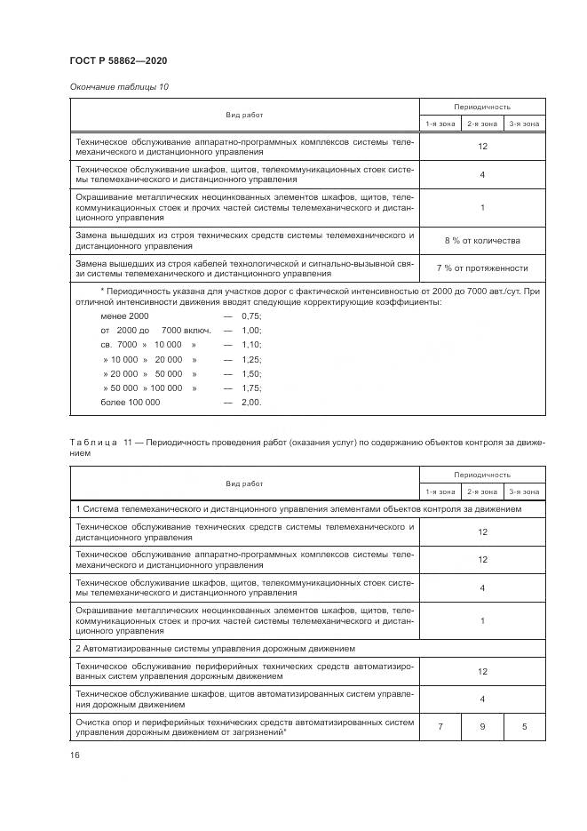 ГОСТ Р  58862-2020, страница 20