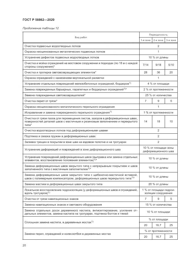 ГОСТ Р  58862-2020, страница 24