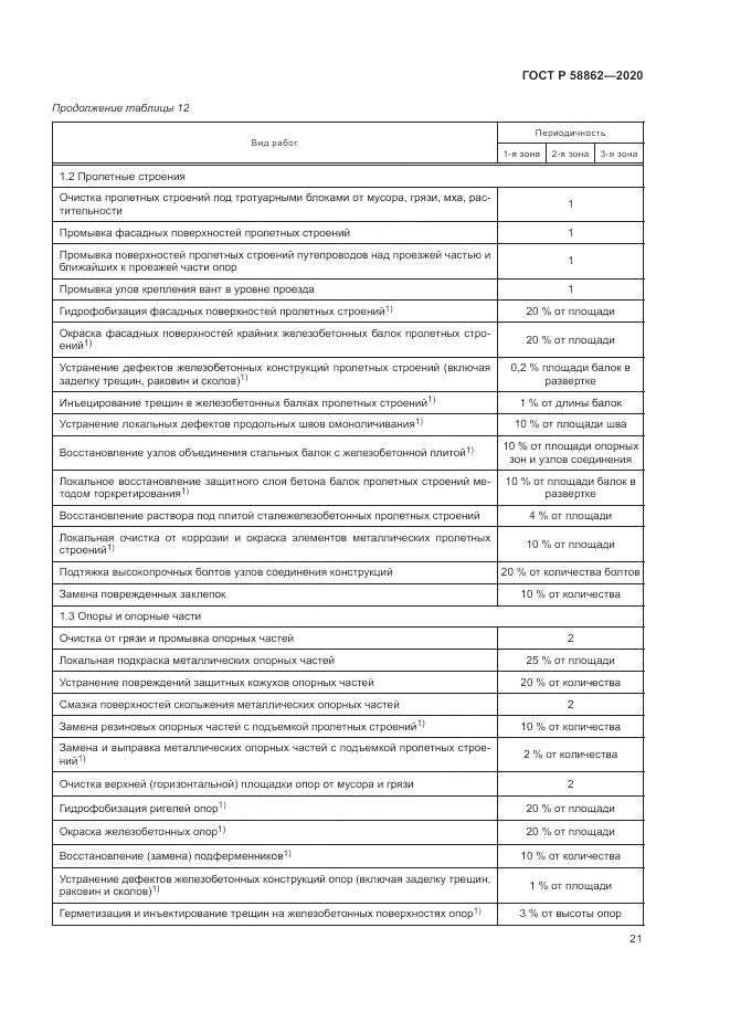 ГОСТ Р  58862-2020, страница 25