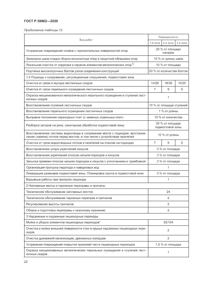 ГОСТ Р  58862-2020, страница 26