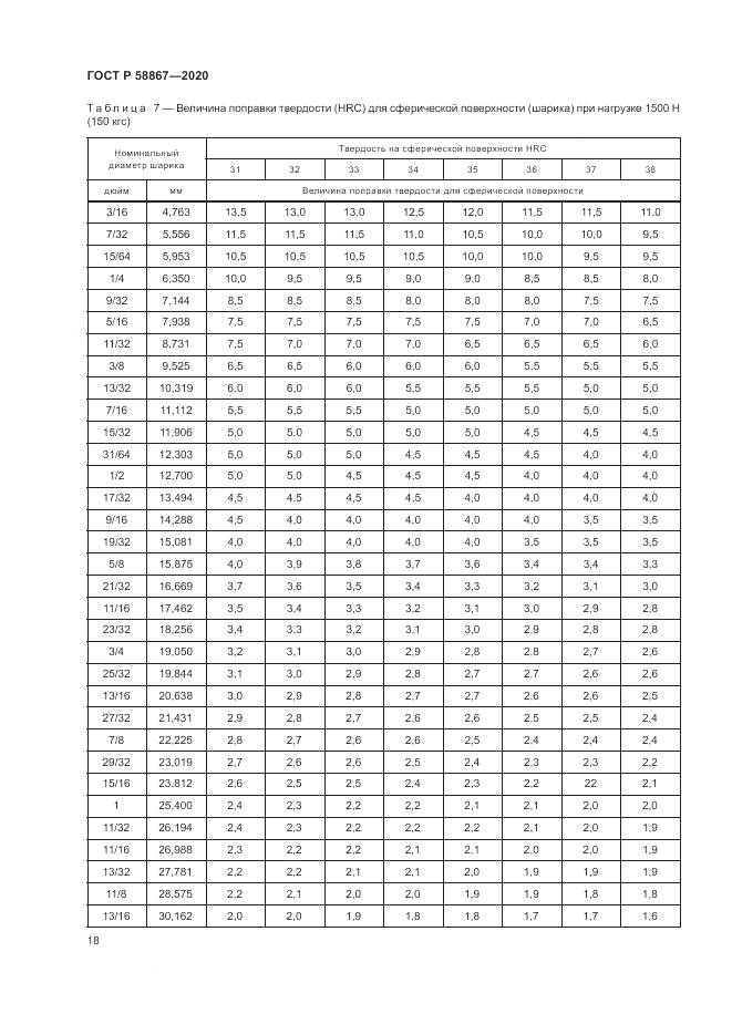 ГОСТ Р  58867-2020, страница 22