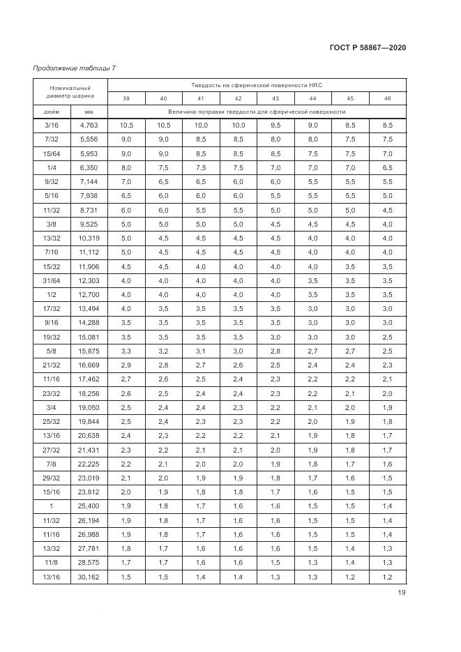 ГОСТ Р  58867-2020, страница 23