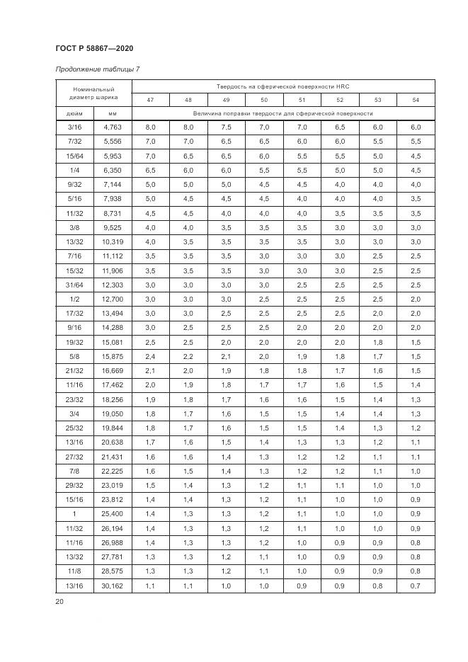 ГОСТ Р  58867-2020, страница 24