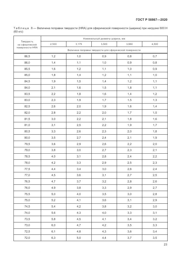 ГОСТ Р  58867-2020, страница 27