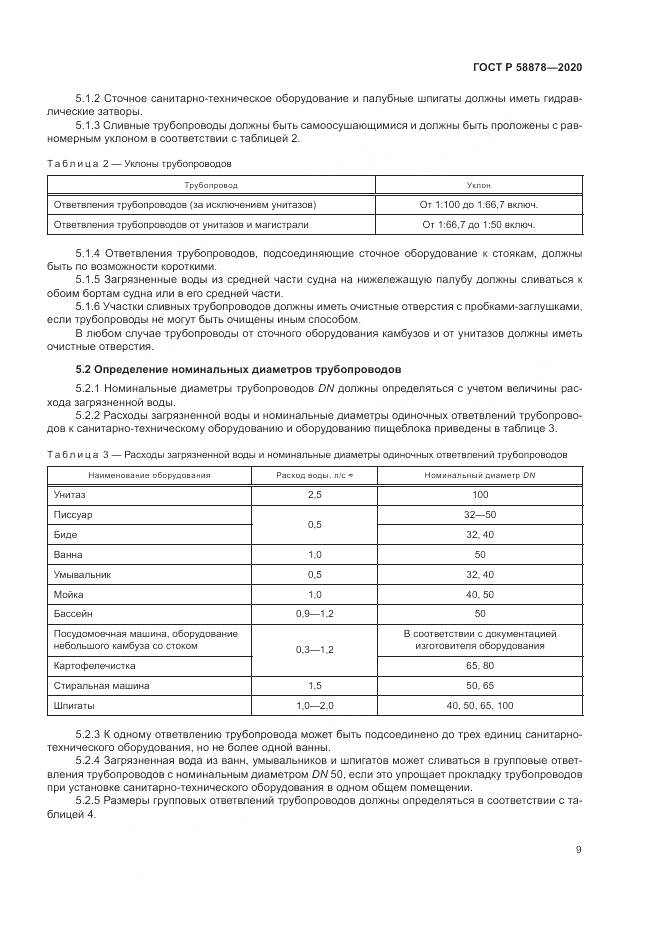 ГОСТ Р  58878-2020, страница 13