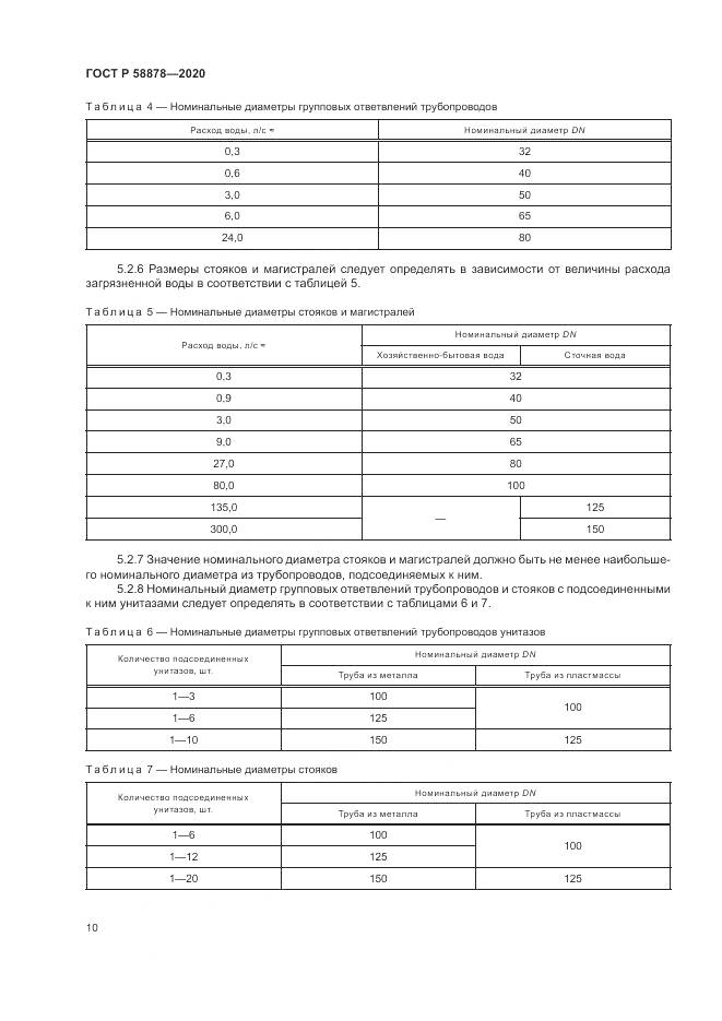ГОСТ Р  58878-2020, страница 14