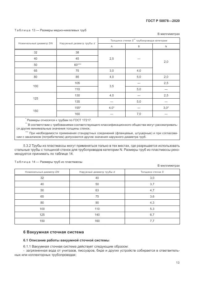 ГОСТ Р  58878-2020, страница 17
