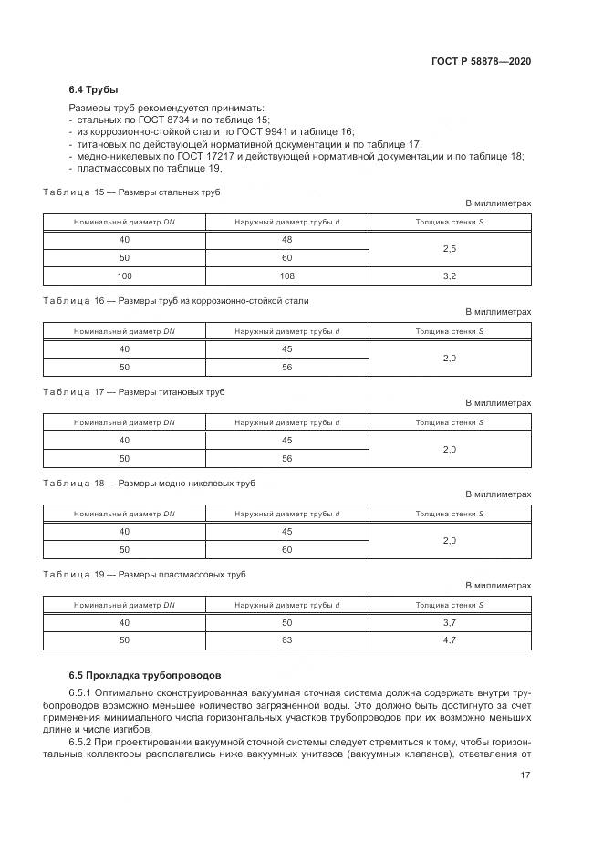 ГОСТ Р  58878-2020, страница 21