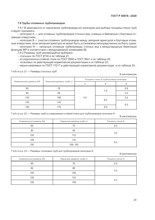 ГОСТ Р  58878-2020, страница 33