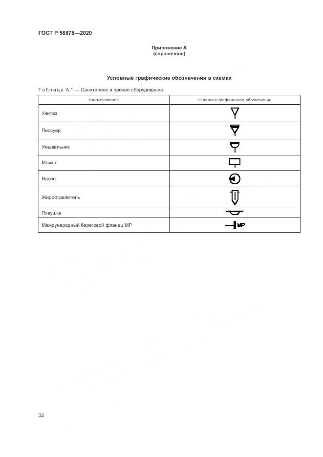 ГОСТ Р  58878-2020, страница 36