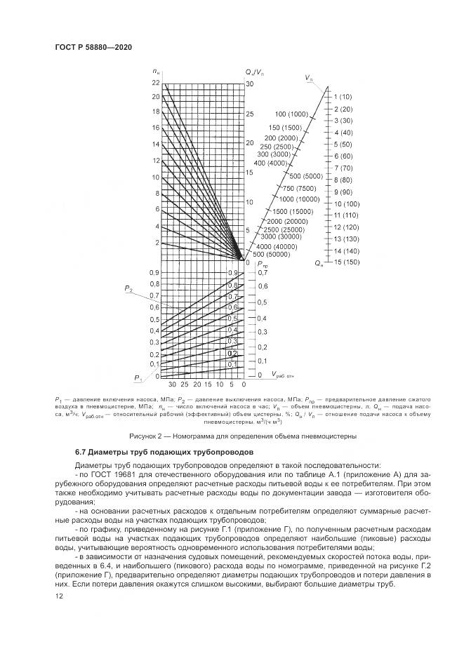 ГОСТ Р  58880-2020, страница 16