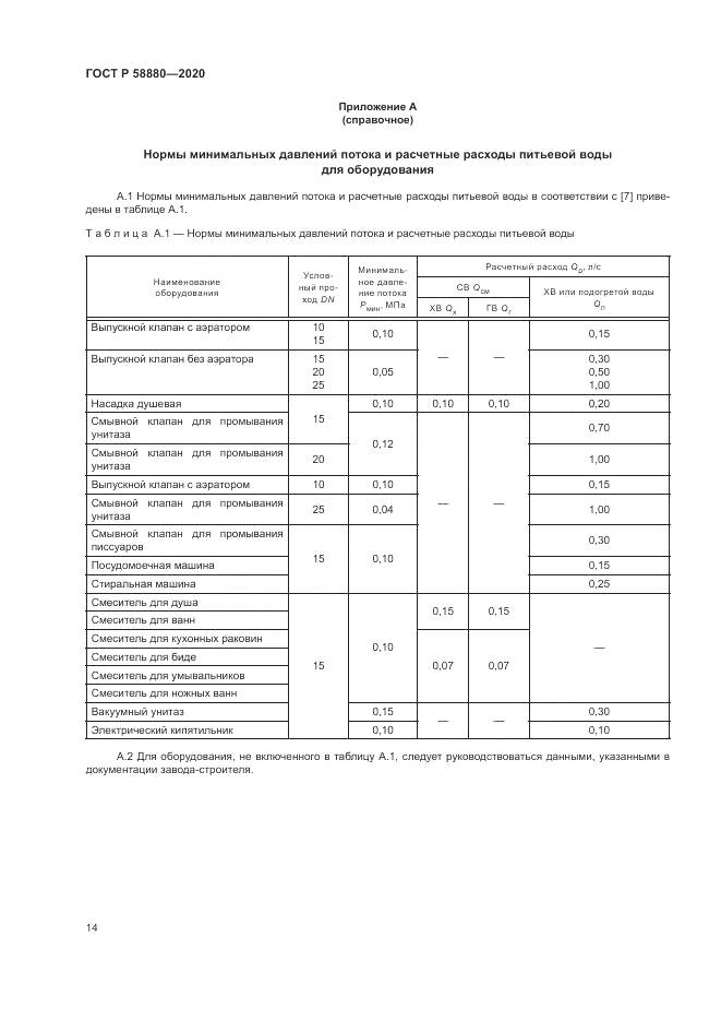 ГОСТ Р  58880-2020, страница 18