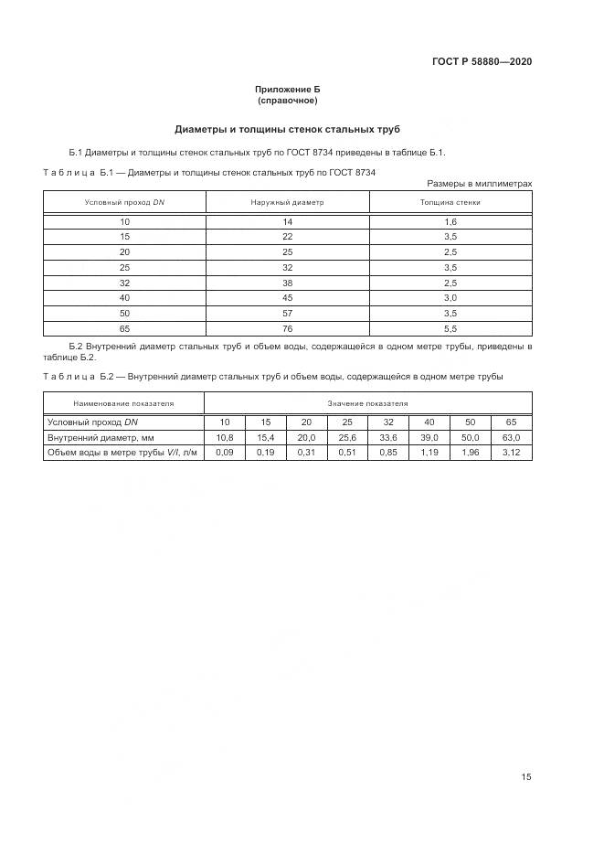 ГОСТ Р  58880-2020, страница 19