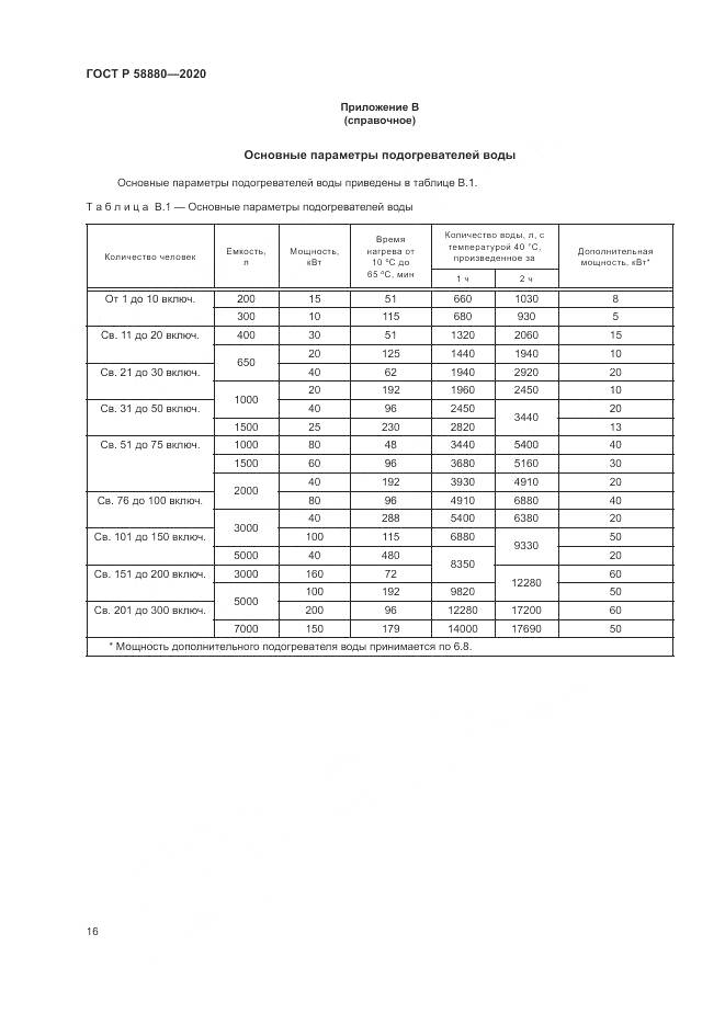 ГОСТ Р  58880-2020, страница 20