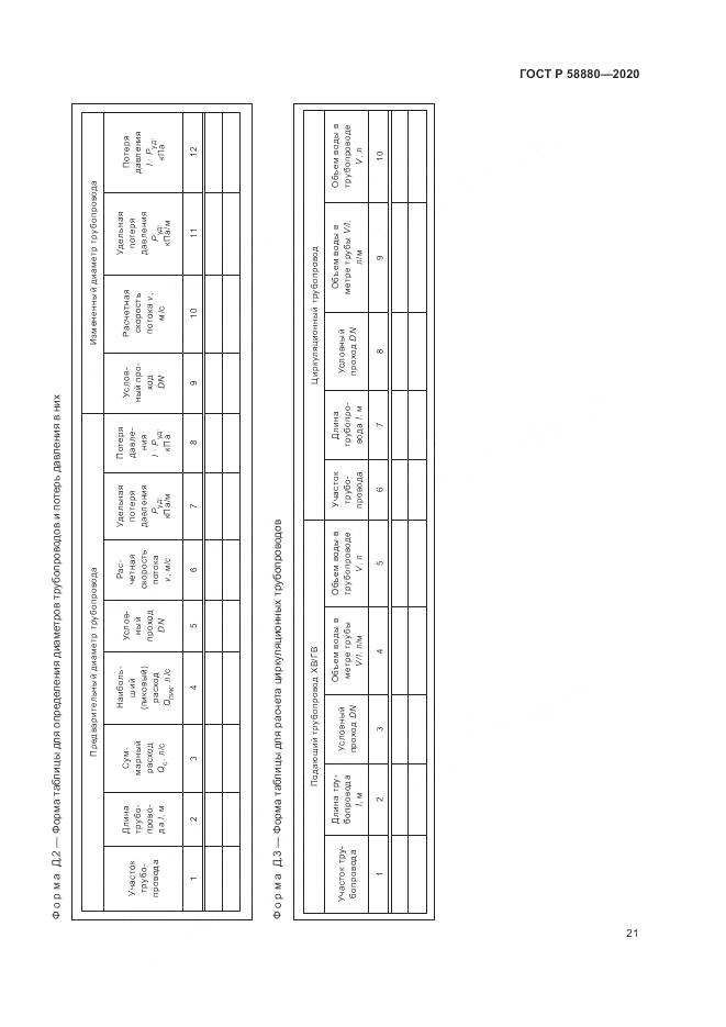 ГОСТ Р  58880-2020, страница 25