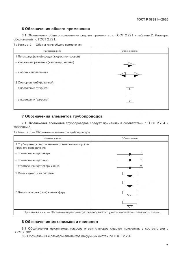ГОСТ Р  58881-2020, страница 11