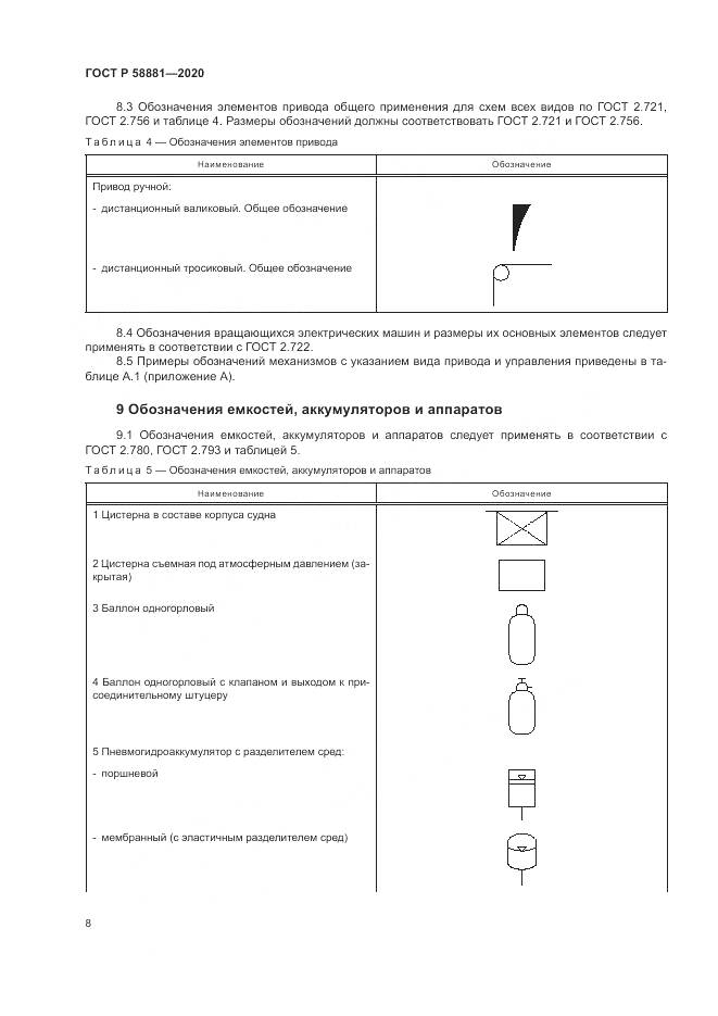 ГОСТ Р  58881-2020, страница 12