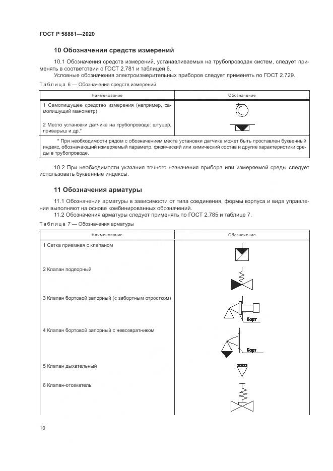 ГОСТ Р  58881-2020, страница 14
