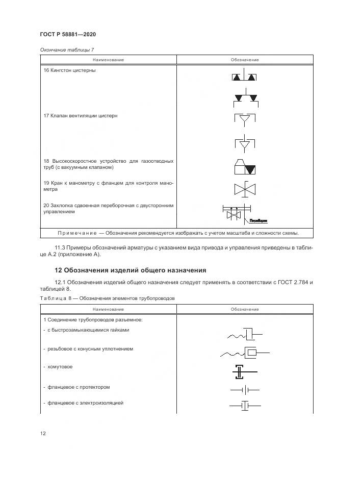 ГОСТ Р  58881-2020, страница 16