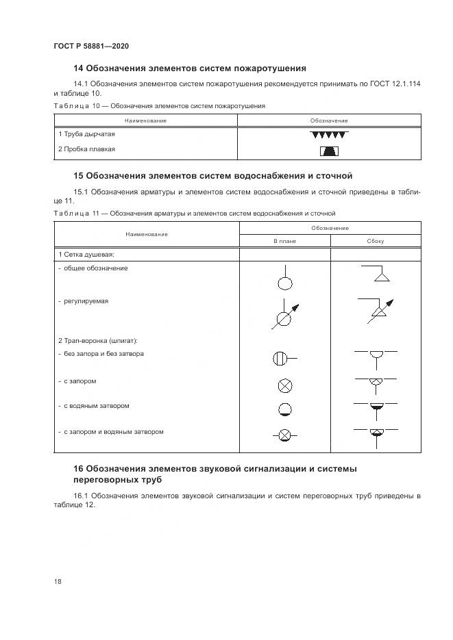 ГОСТ Р  58881-2020, страница 22