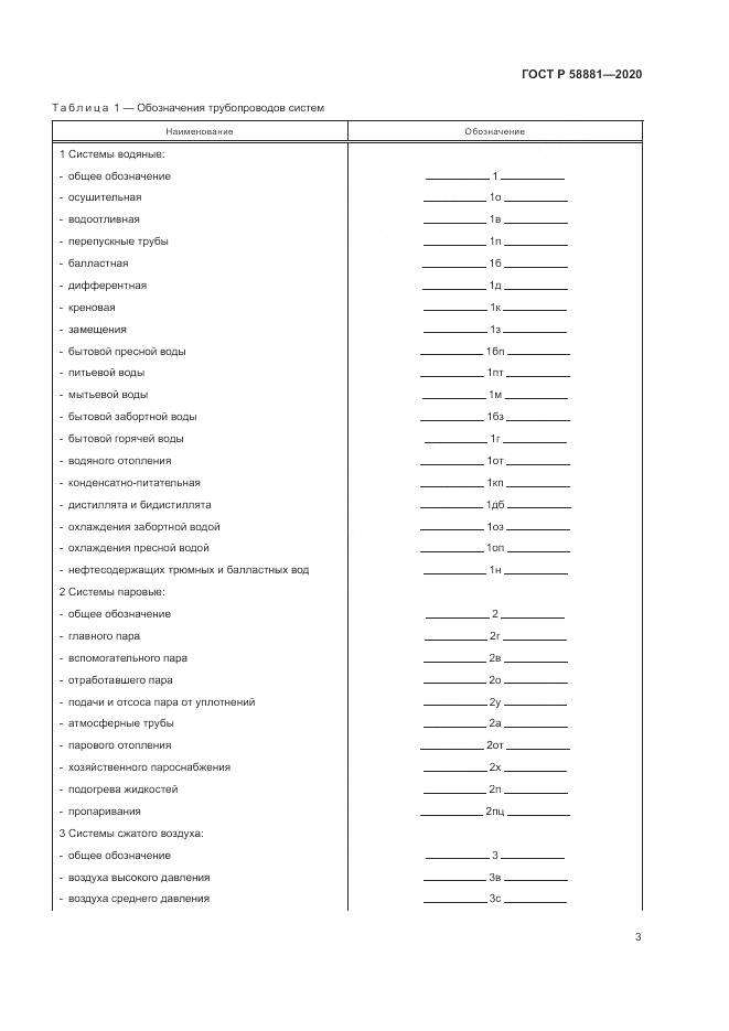 ГОСТ Р  58881-2020, страница 7
