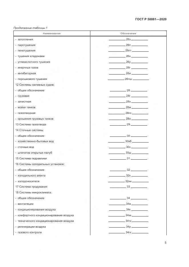 ГОСТ Р  58881-2020, страница 9